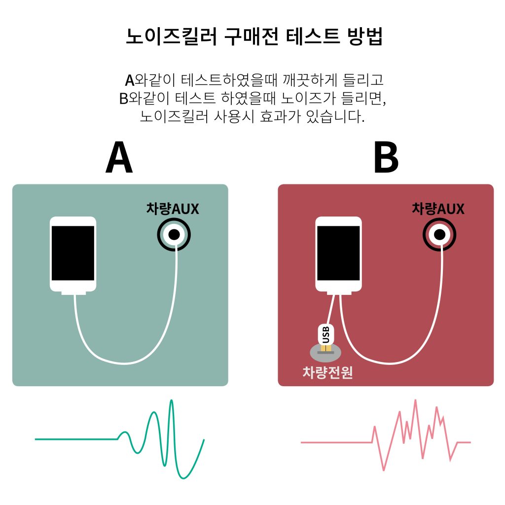 notice for noise killer noise filter 2 image file